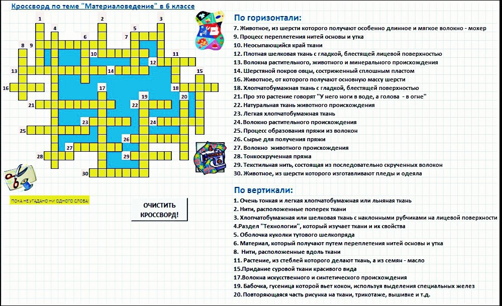 Викторина по технологии 5 класс с ответами и вопросами презентация