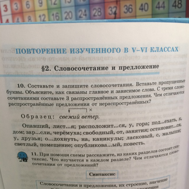 Запишите словосочетания и составьте их схемы прибыть под вечер спуститься под гору