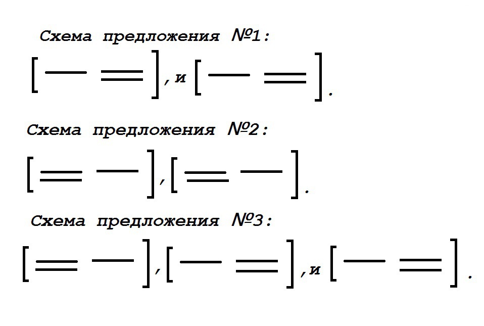 Составь схему предложения ты не полетишь на метле завр 3 класс ответы учи