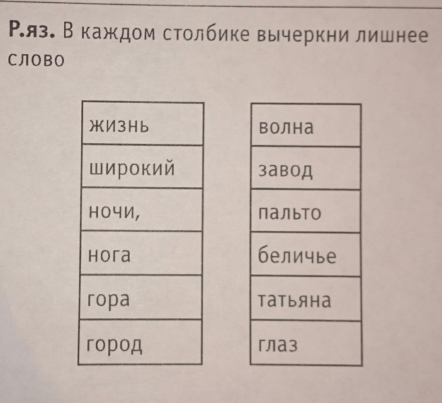 Вычеркните из текста лишнее. Лишнее слово в каждом столбике. Вычеркни лишнее слово. Найди в каждом столбике лишнее слово. Английский язык вычеркни лишнее слово.