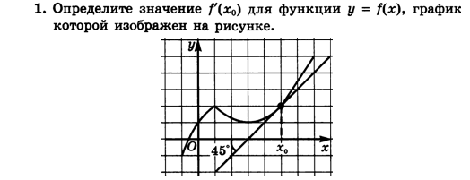 Определите значение f x0 для функции y f x график которой изображен на рисунке