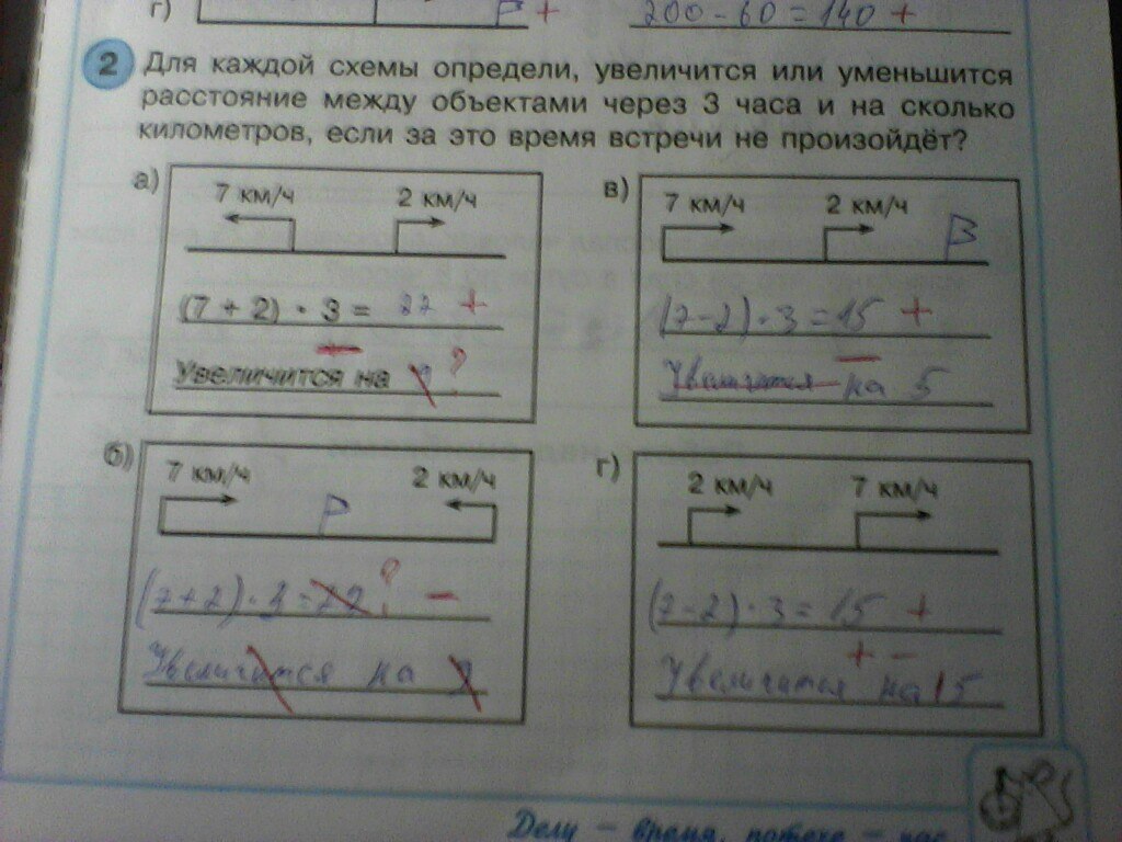 Для каждой схемы определи увеличится или уменьшится расстояние между объектами через 3 часа и на