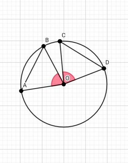 На рисунке о центр окружности угол аов