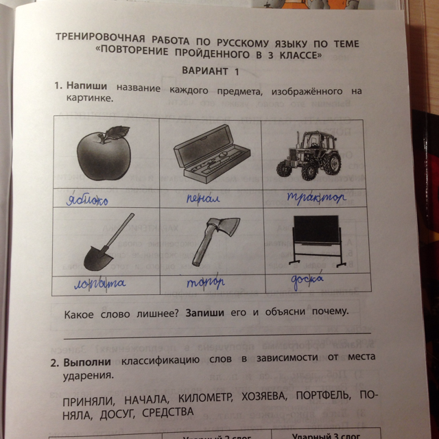 Основные виды планов запиши лишнее