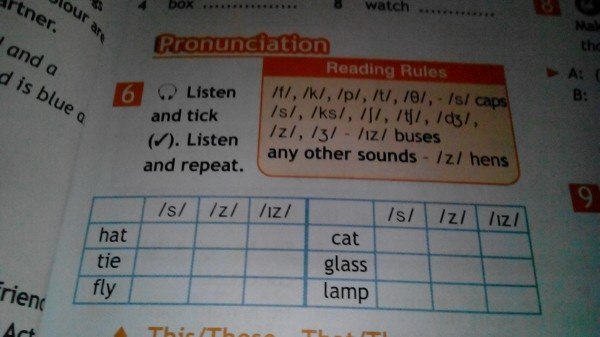 Listen tick the correct. Английский язык 5 класс listen and repeat. Pronunciation reading Rules. Listen and Tick 5 класс. Reading Rule 5 класс listen and repeat. Правило k p t.