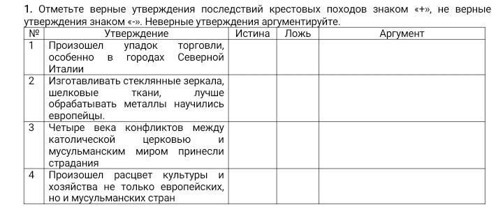 Утверждение последствий. Отметьте неверное утверждение. Отметьте неверные утверждение крестовые походы. История отметьте верное утверждение. Отметьте знаком согласия верные положения.