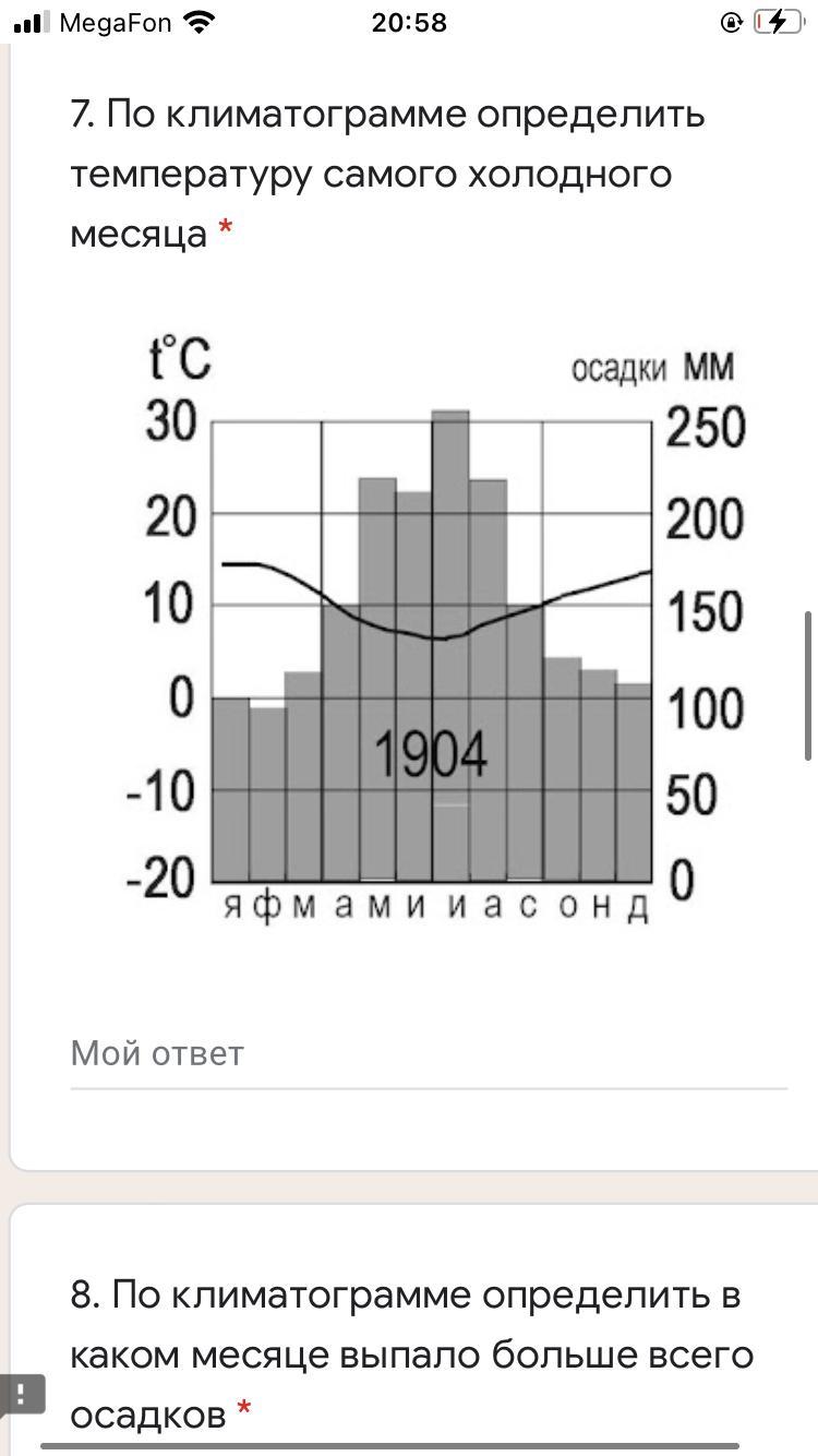 Температура самого холодного месяца. Месяца на климатограмме. Как определить самый влажный месяц по климатограмме. Как понять температуру месяца по климатограмме. Как определить режим осадков на климатограмме.