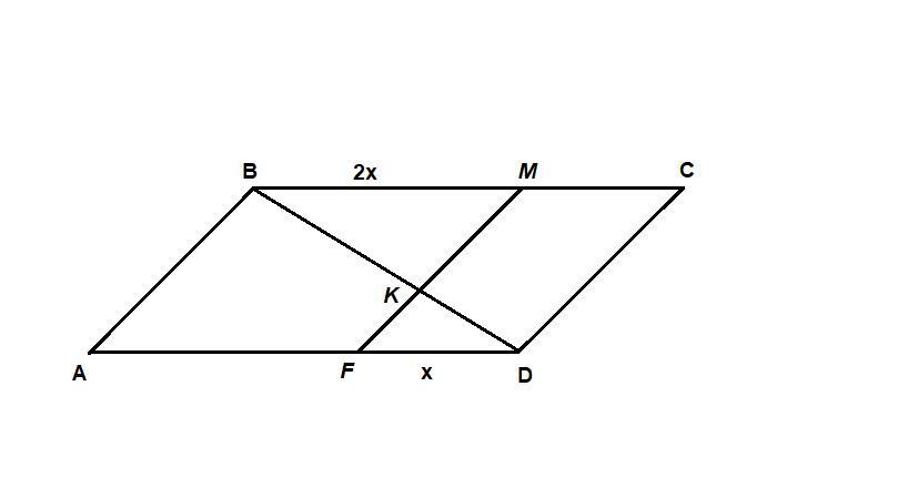 Авсд параллелограмм f. Прямая а параллельна стороне вс параллелограмма. Прямая a параллельна стороне BC параллелограмма ABCD. Через точку м проведена прямая параллельная стороне СД. Через точку пересечения параллелограмма АВСД проведены две прямые.