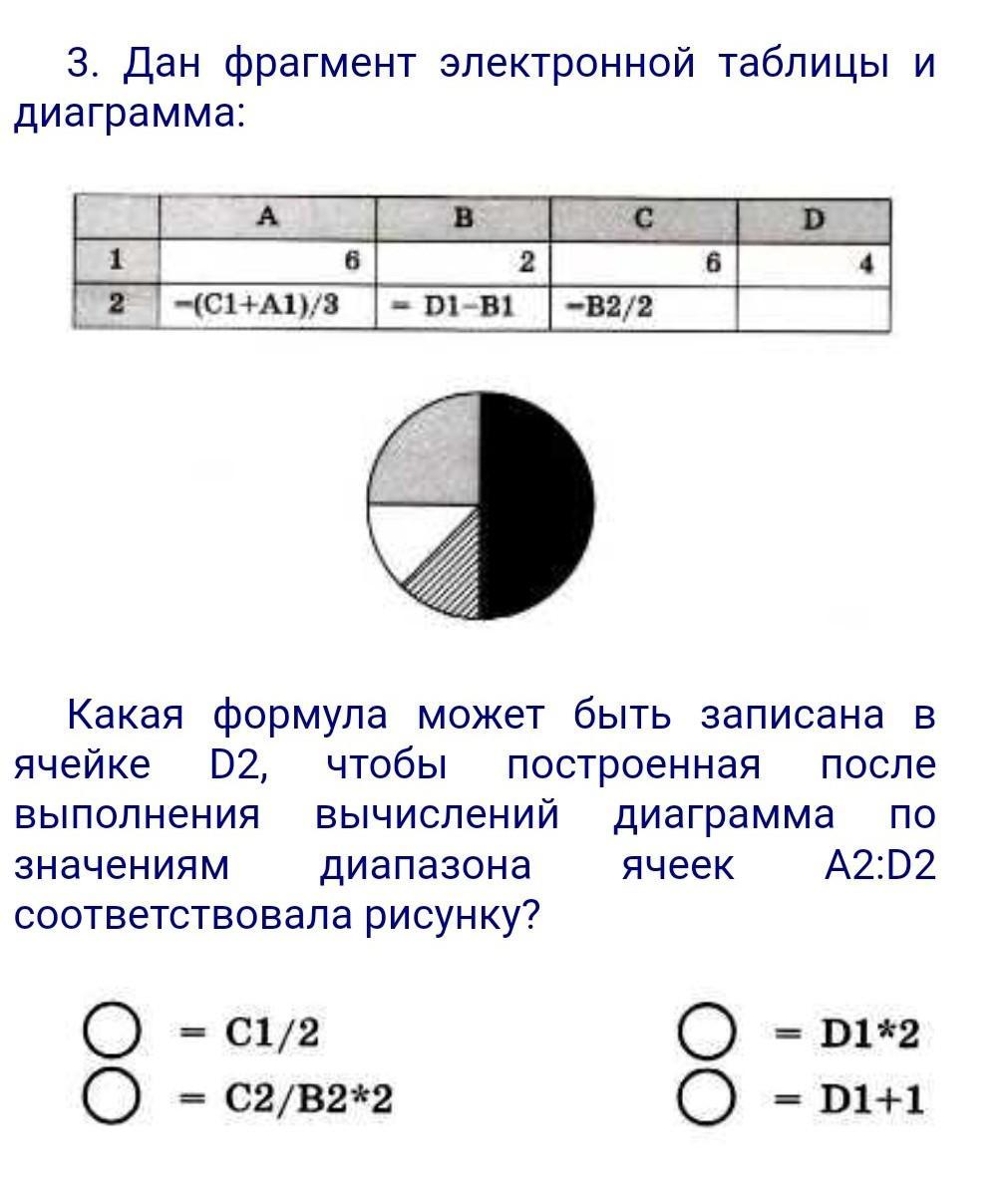 На рисунке приведен фрагмент таблицы какое число будет в ячейке d1